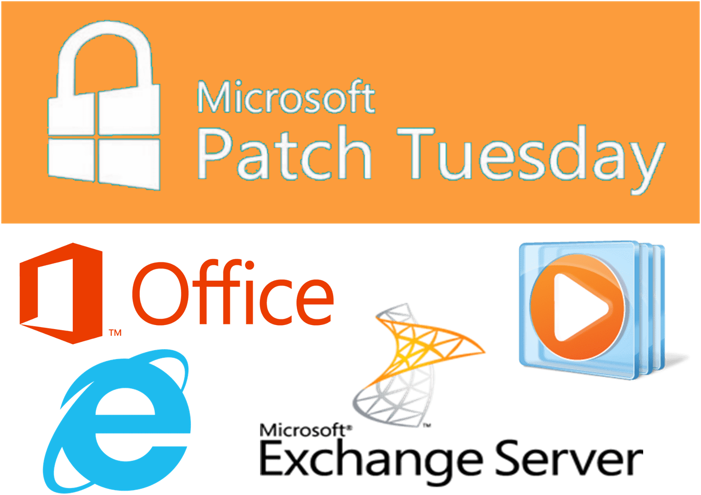 Patch Tuesday: Microsoft Security Bulletin Summary for December 2017