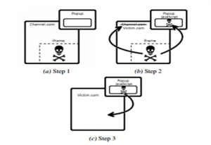 universal cross site scripting