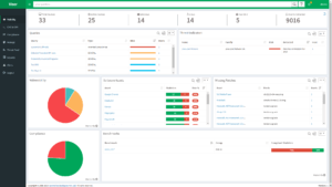 Glimpse of SecPod Saner 2.1