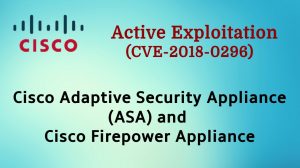 Cisco-Adaptive-Security-Appliance