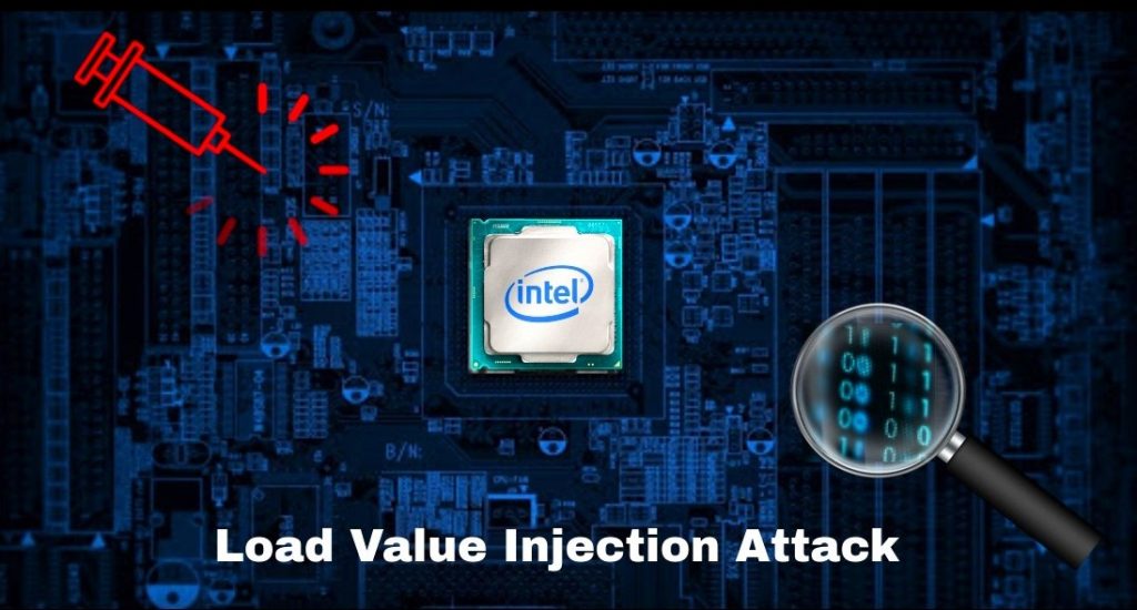 New class of attacks discovered in Intel Processors SecPod Blog