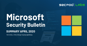 Read more about the article Patch Tuesday: Microsoft Security Bulletin Summary for April 2020