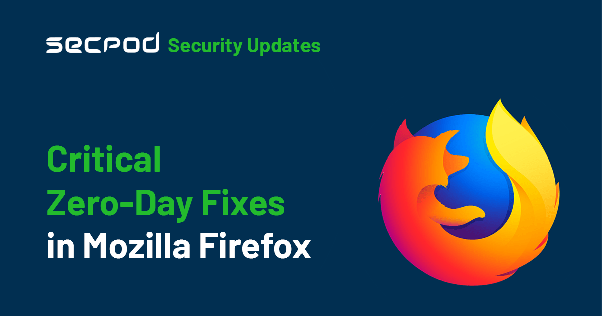 You are currently viewing Security Update: Mozilla Fixes Actively Exploited Zero-Days in Firefox