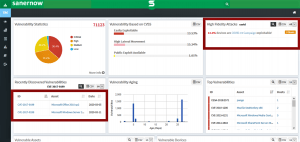 SanerNow-dashboard
