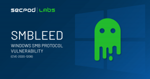 Read more about the article A Critical Vulnerability ‘SMBleed’ Impacts Windows SMB Protocol