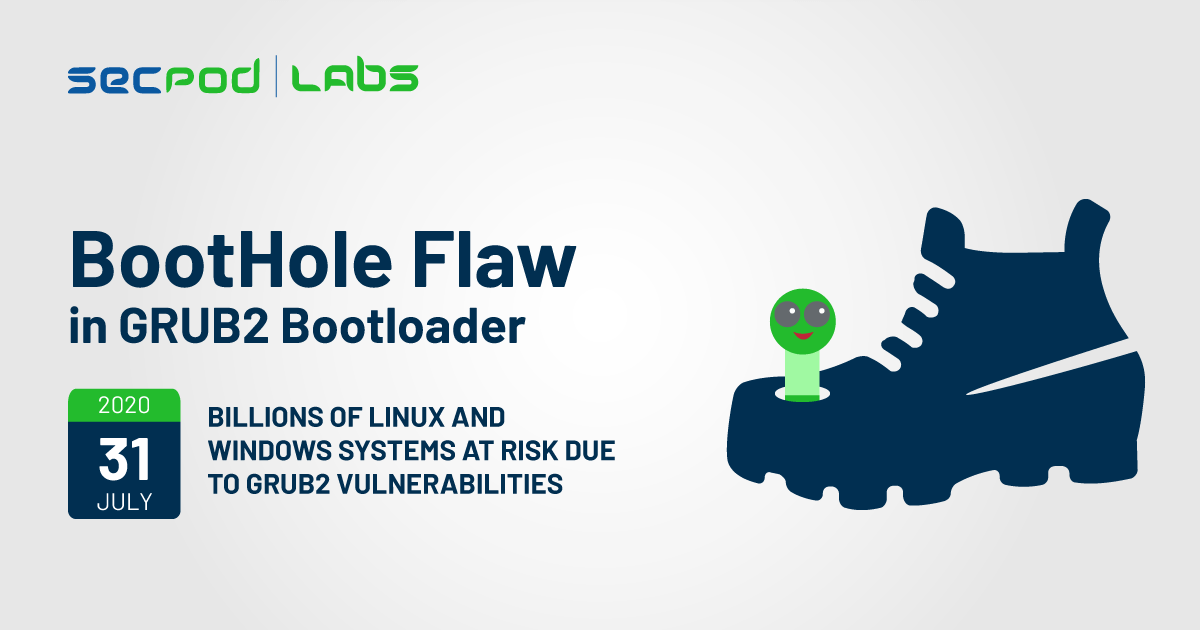 You are currently viewing Billions of Linux and Windows Systems at Risk due to Critical GRUB2 Vulnerabilities