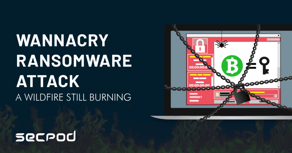 WannaCry Ransomware Attack for 3 years SecPod Blog