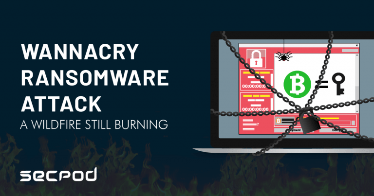 Read more about the article 3 Years of WannaCry: Millions of Endpoints Are Still Vulnerable Out There!