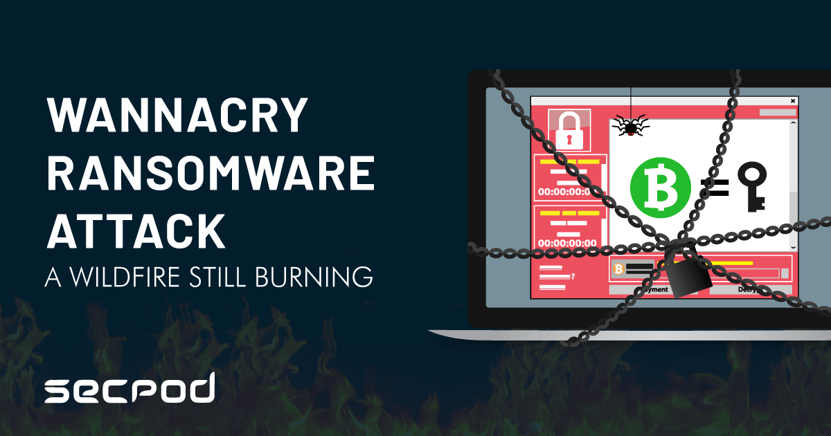 You are currently viewing 3 Years of WannaCry: Millions of Endpoints Are Still Vulnerable Out There!
