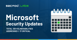 Read more about the article Patch Tuesday: Microsoft Security Bulletin Summary for August 2020