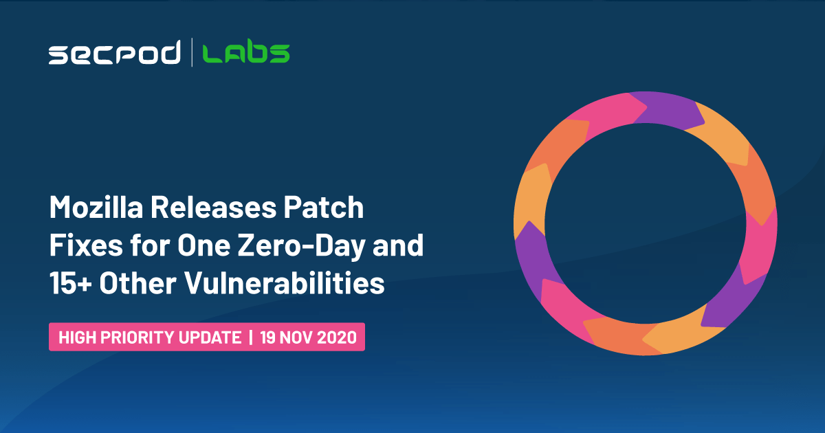 You are currently viewing Mozilla Patches Zero-Day and High-Severity Vulnerabilities