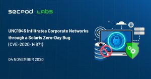 Read more about the article UNC1945 Infiltrates Corporate Networks through a Solaris Zero-Day Bug