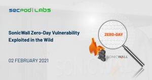Read more about the article SonicWall Zero-Day Vulnerability Is Being Exploited in the Wild