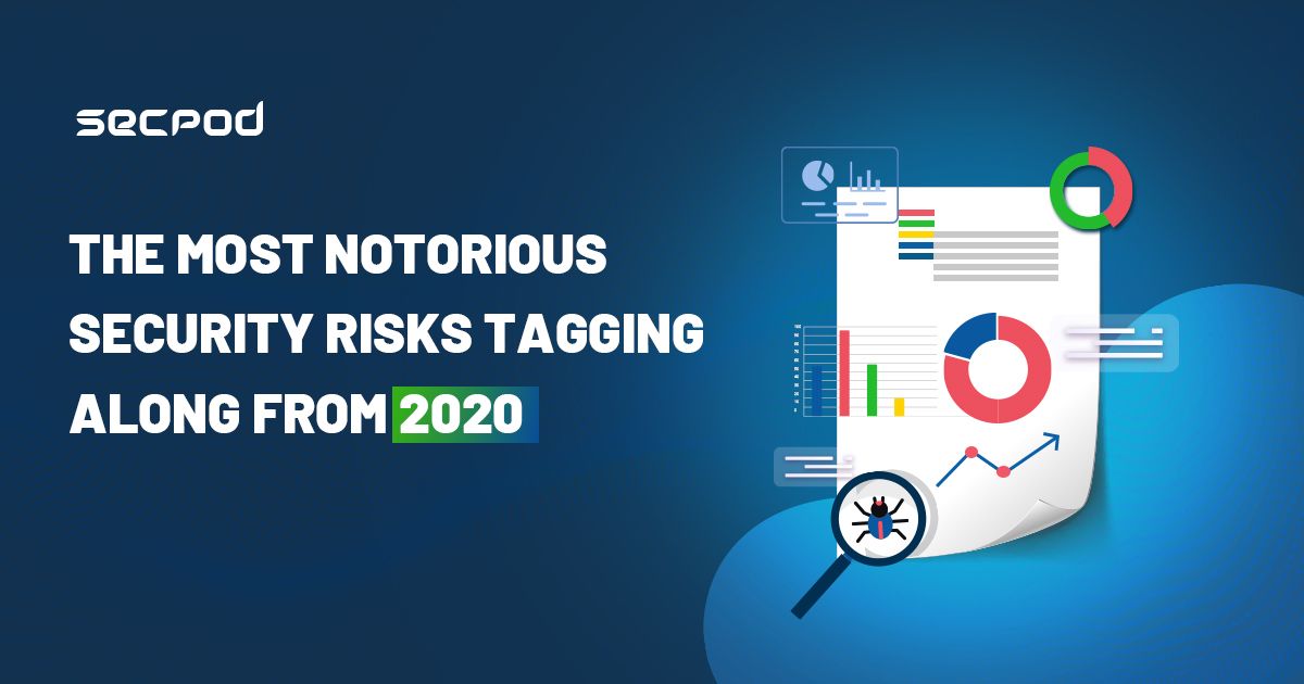 You are currently viewing The Most Notorious Security Risks Tagging Along from 2020