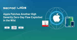 Read more about the article Apple Patches Another High Severity Zero-Day Flaw Exploited in the Wild