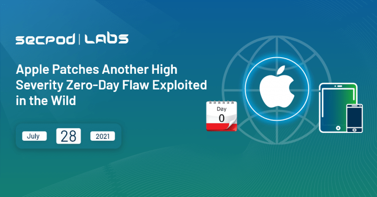 Read more about the article Apple Patches Another High Severity Zero-Day Flaw Exploited in the Wild
