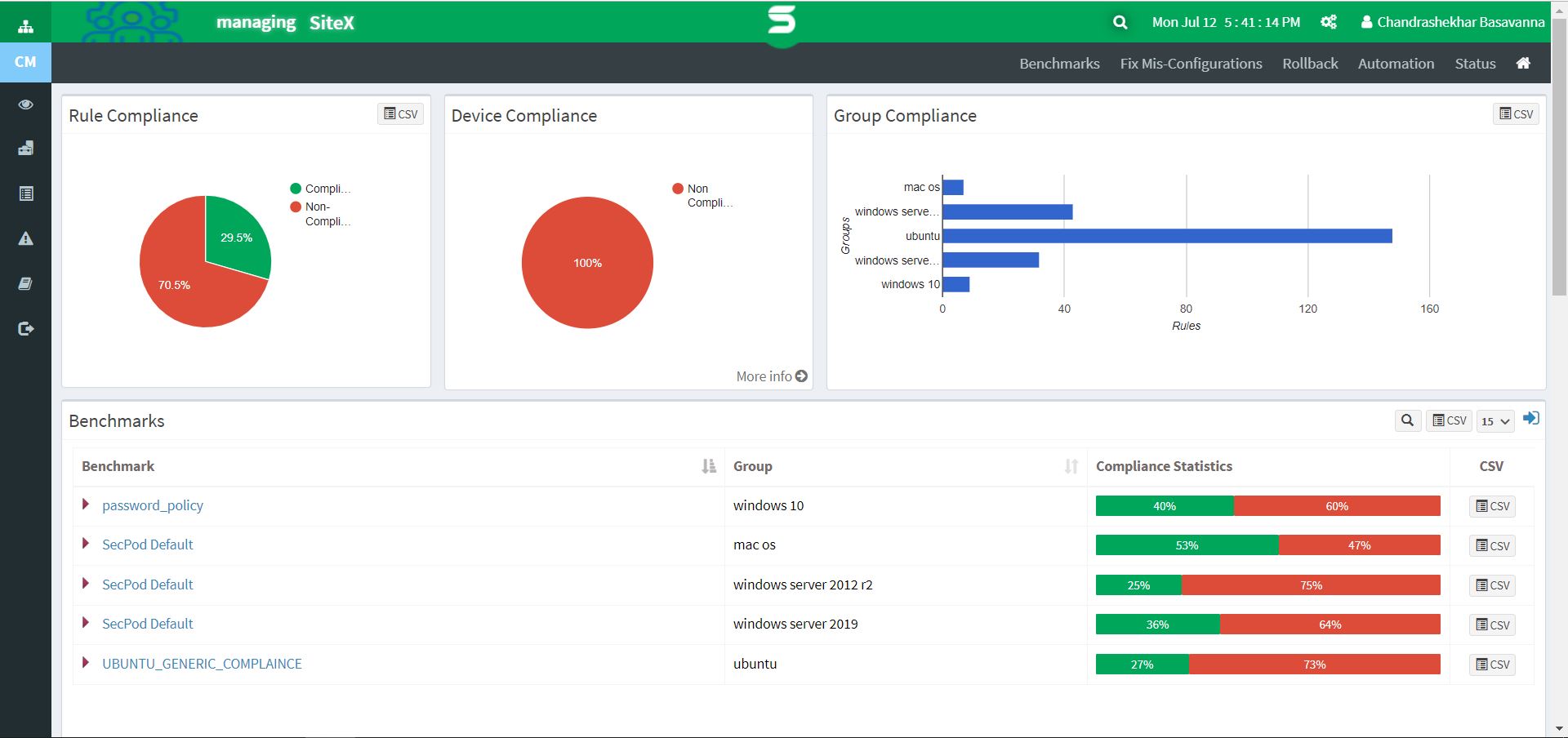 Compliance Management View