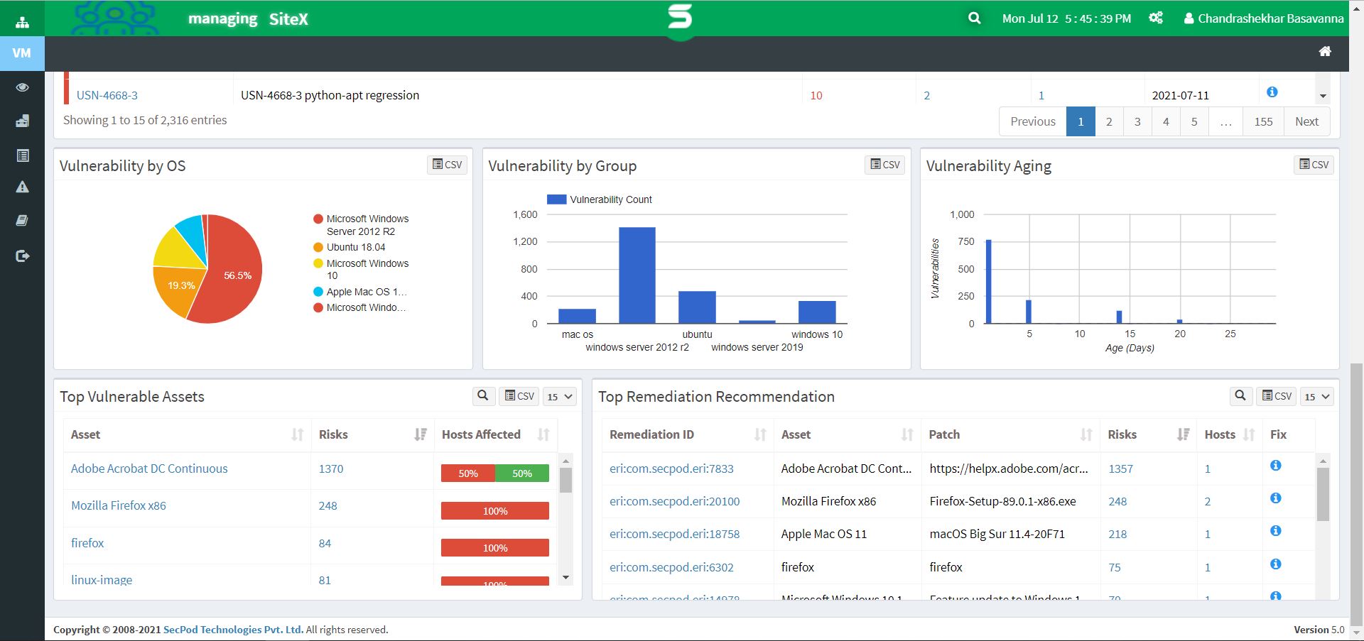 Views and Top Recommended Remediation