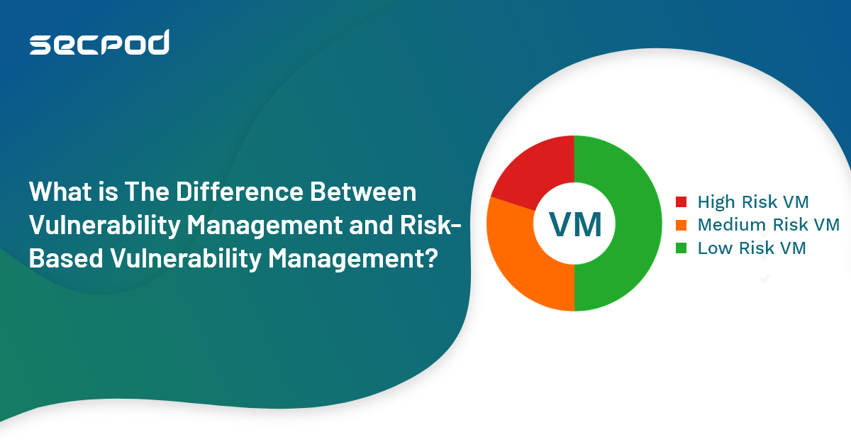 Read more about the article What Is The Difference Between Vulnerability Management And Risk-Based Vulnerability Management?