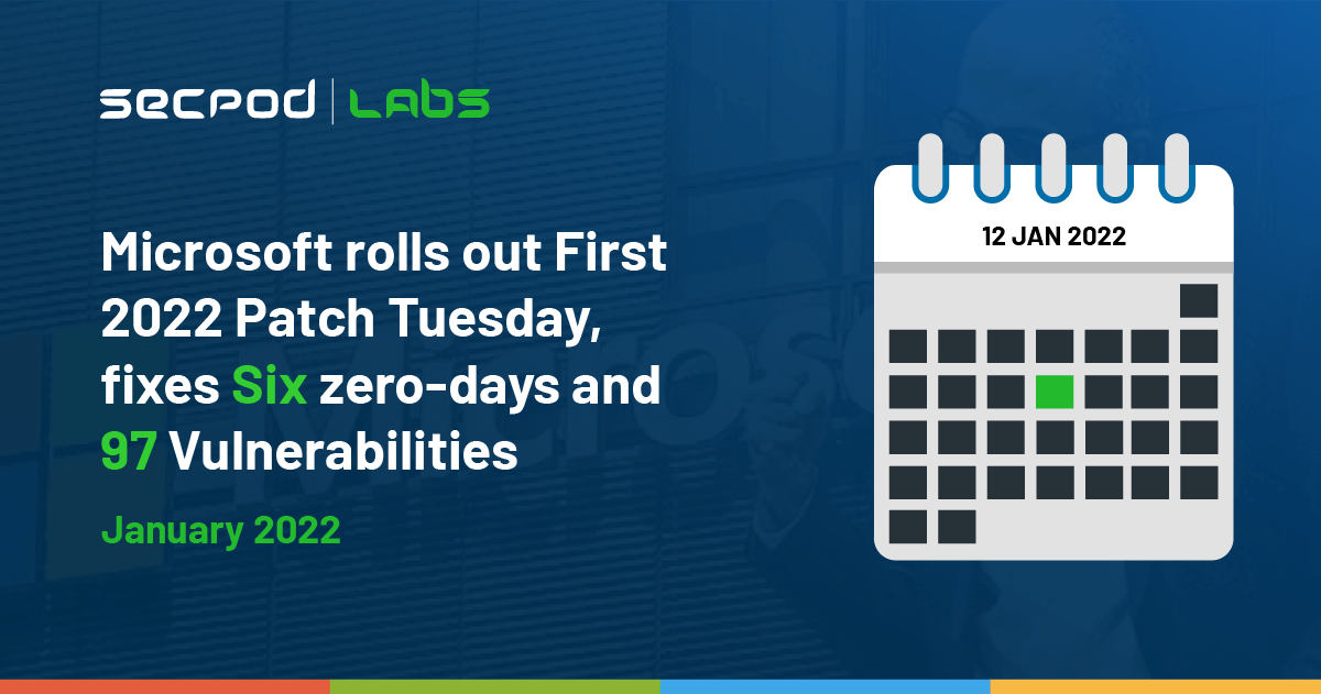 You are currently viewing Microsoft January 2022 Patch Tuesday Addresses 97 Vulnerabilities Including Six Zero-Day