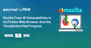 Read more about the article Mozilla Patches High-Risk Vulnerabilities in Firefox and Thunderbird