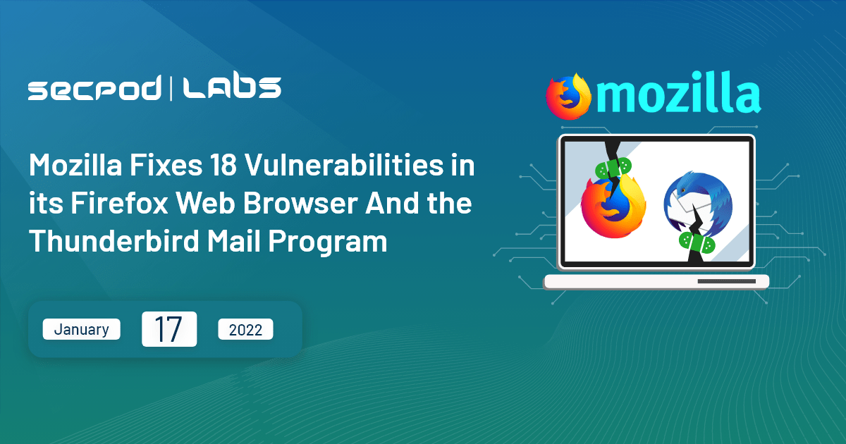 You are currently viewing Mozilla Patches High-Risk Vulnerabilities in Firefox and Thunderbird