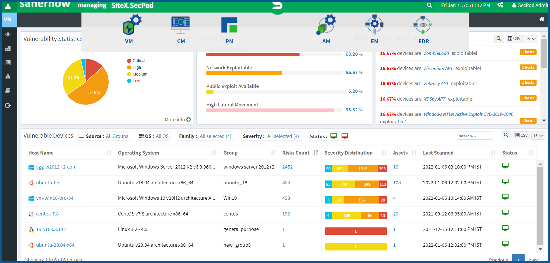 vulnerability management