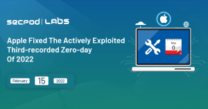 Read more about the article Apple Has Addressed A Zero-Day Vulnerability Which Is Being Actively Exploited In The Wild