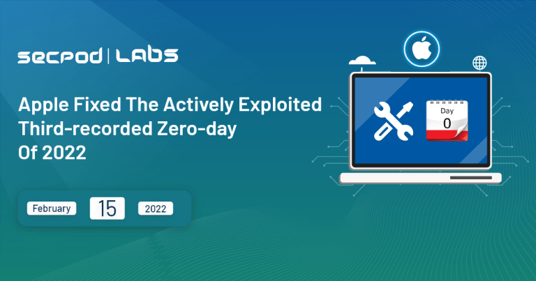 Read more about the article Apple Has Addressed A Zero-Day Vulnerability Which Is Being Actively Exploited In The Wild