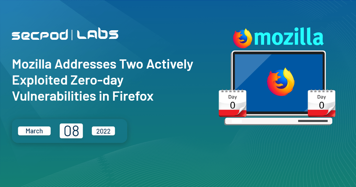 You are currently viewing Mozilla Fixes Two Actively Exploited Zero-Days in Firefox and Thunderbird