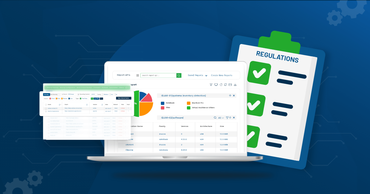 Read more about the article SanerNow’s Role in Strengthening Compliance Posture