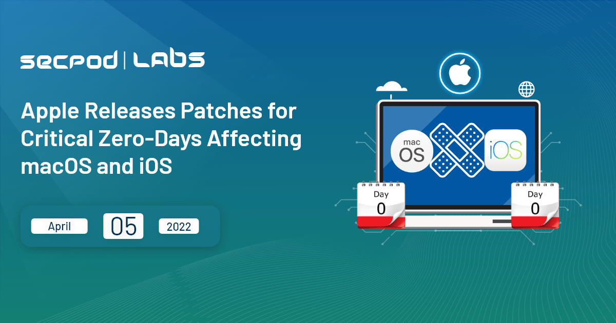 You are currently viewing Apple Addressed High Severity Flaws in macOS, iOS – Patch Now
