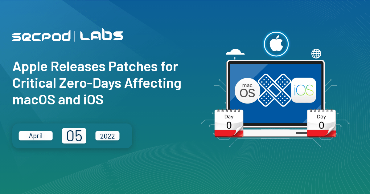 Read more about the article Apple Addressed High Severity Flaws in macOS, iOS – Patch Now