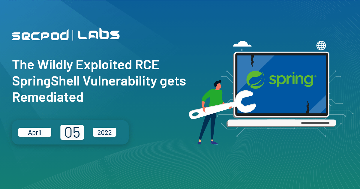 You are currently viewing Critical Alert: Spring Core(SpringShell) Remote Code Execution Vulnerability Exploited In The Wild