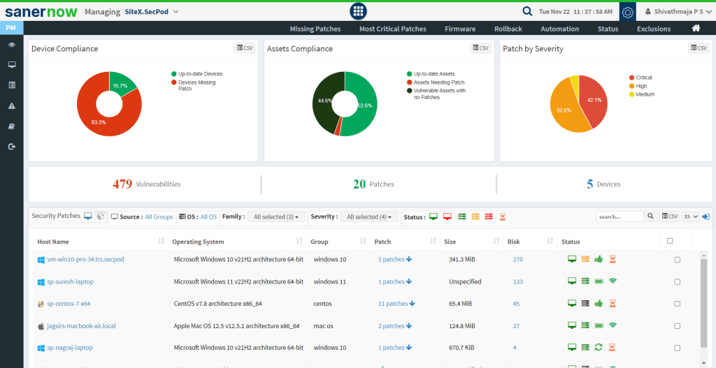 Savannah through integrated vulnerability management 