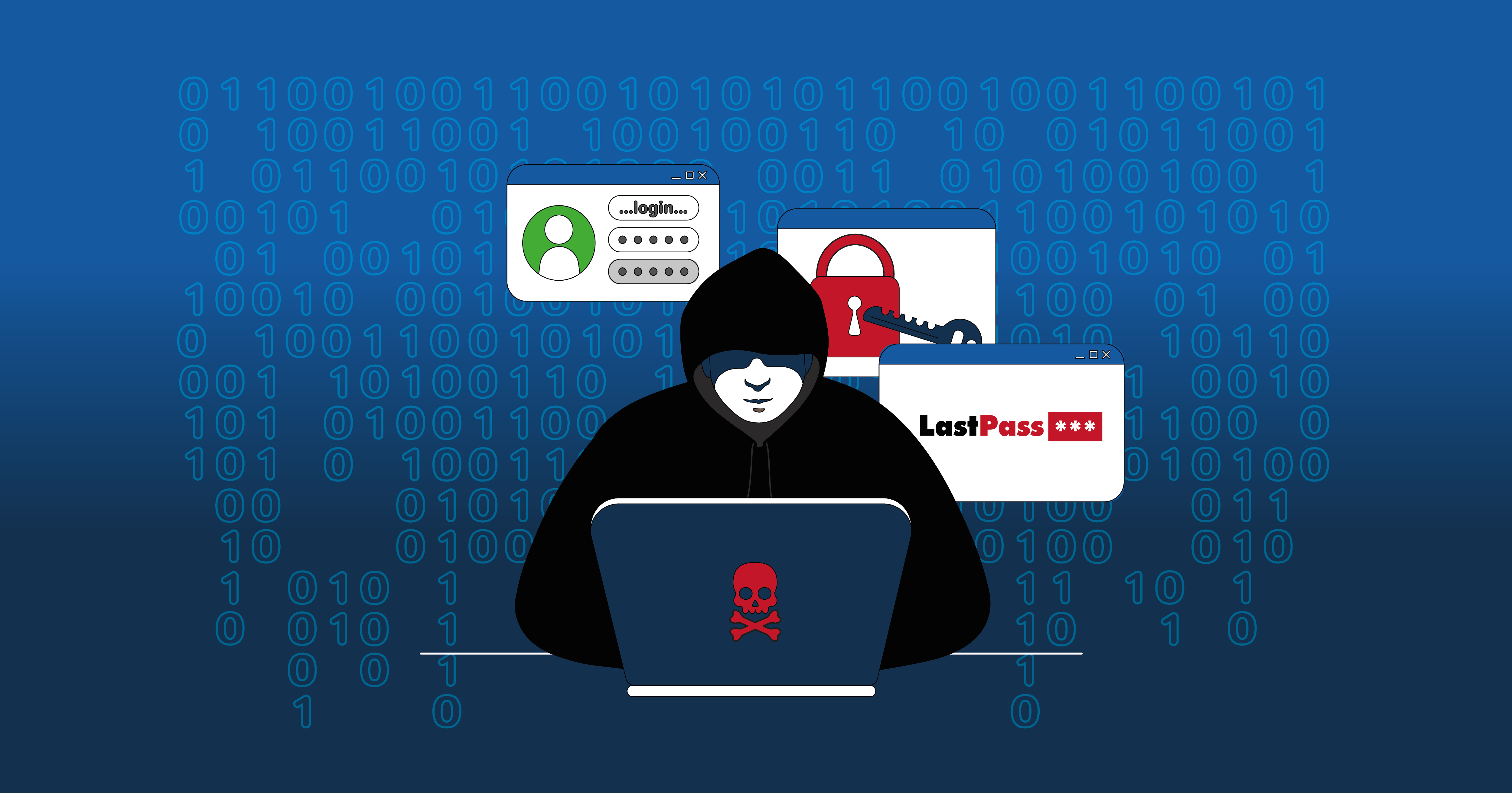 Read more about the article The LastPass Breach: Unfolding The Story!
