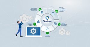 Read more about the article Implementing Gartner Vulnerability Management Recommendations with SanerNow