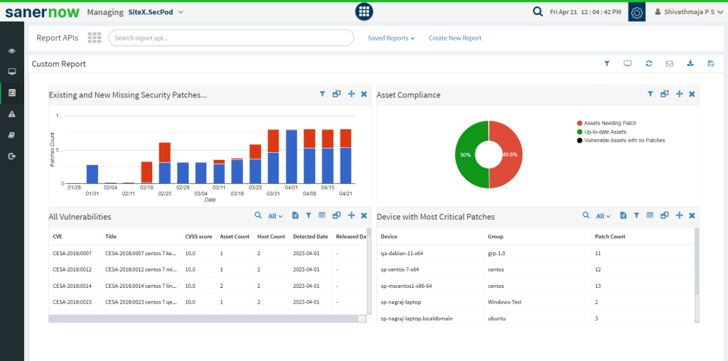 Gartner Vulnerability Management Custom Report