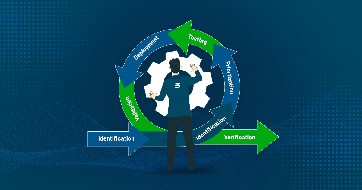 You are currently viewing Navigating the Patch Management Lifecycle: From Identification to Validation