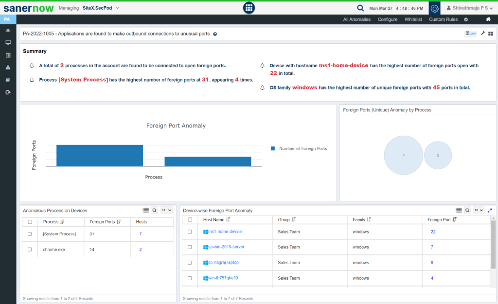 Outbound connection detection