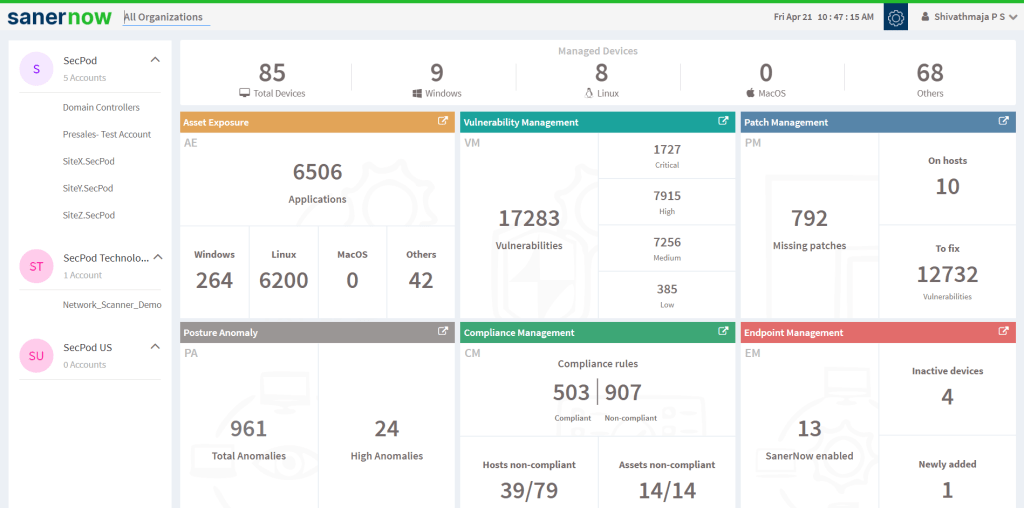 Gartner Vulnerability Management
Overall Dashboard