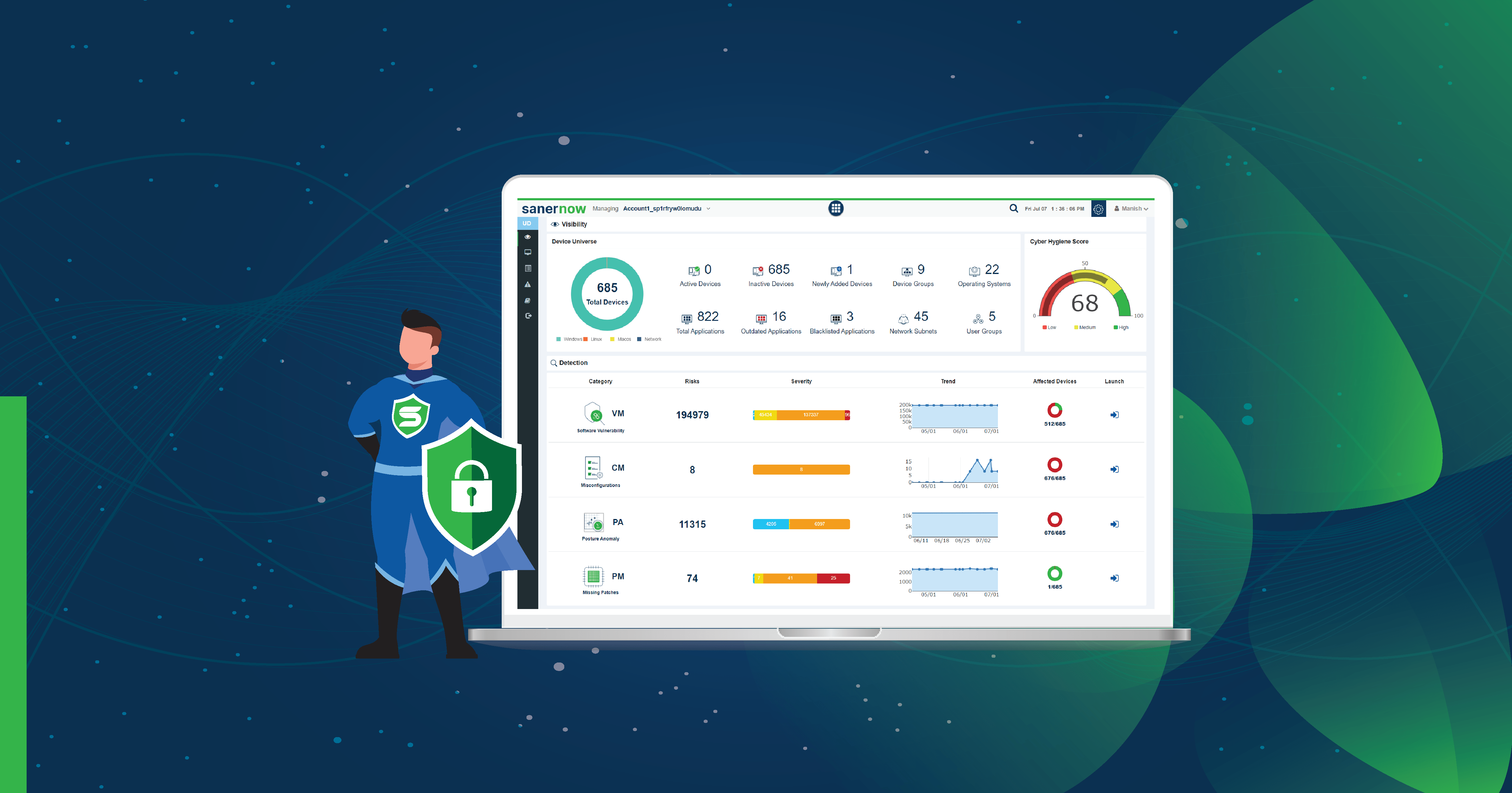 Read more about the article SanerNow 6.0 Release: What’s New In-Store?