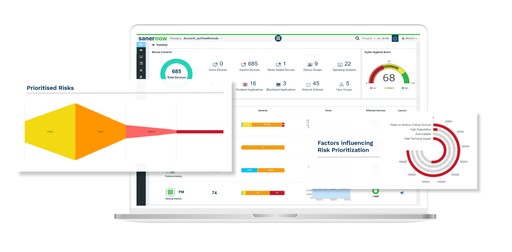 SanerNow's revamped Unified Dashboard