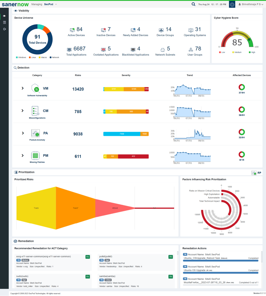 SanerNow's-Unified-Dashboard
