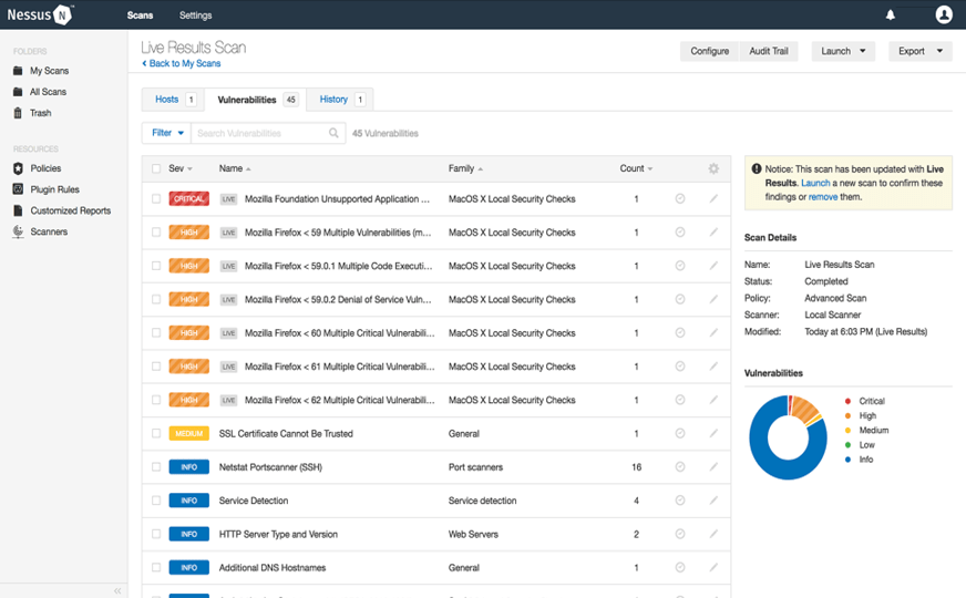 Top 5 Alternatives to Nexus Vulnerability Scanner (December 2023) 