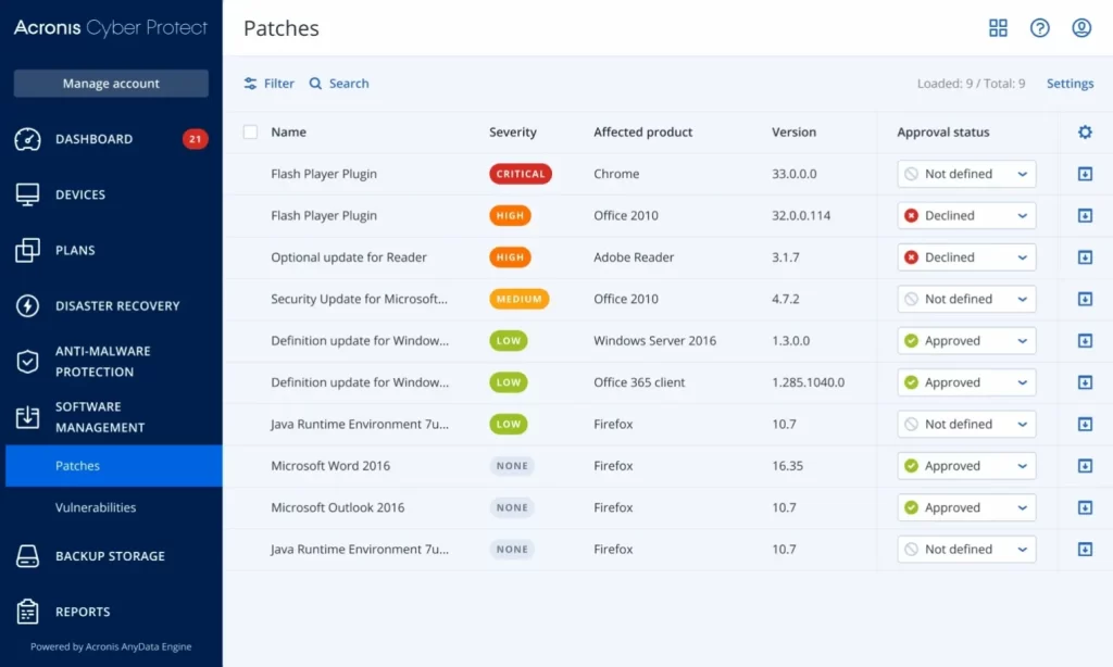 Acronis-Cyber-Protect-Cloud-Dashboard