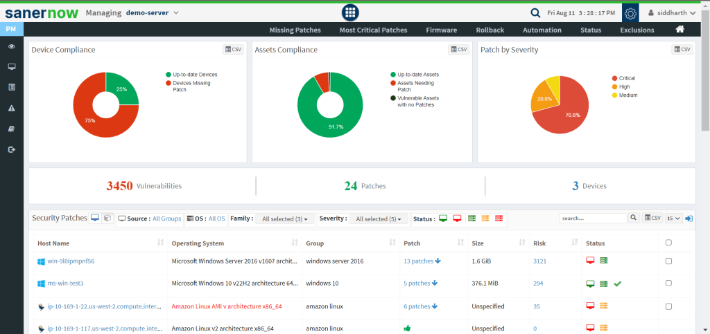 SecPod-SanerNow-Patch-Management-Dashboard
