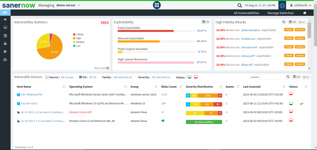 SecPod-SanerNow-Dashboard