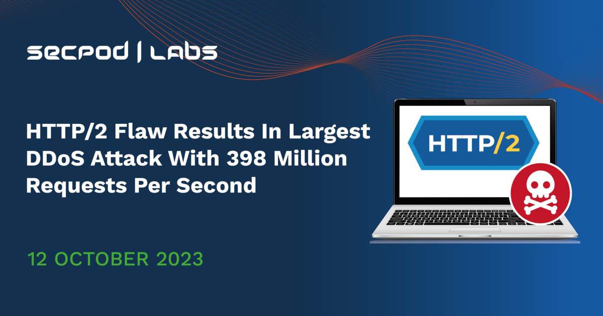 Read more about the article CVE-2023-44487: “HTTP/2 Rapid Reset” Flaw Results In Largest DDoS Attack