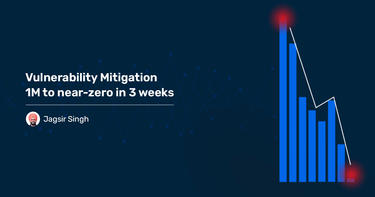 Read more about the article Vulnerability Counts from 1M to Zero in 3 weeks: Enterprise IT Security Team’s Dream Come True 
